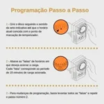 Temporizador Analógico Timer Manual Tomada Liga Desliga Energia 110v / 220v Tomada Inteligente - Imagem 7