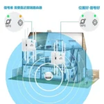 Antenna Repeater Extender 300 Mbps Wi-Fi 8 WiFi Amplifier Signal Long Range Wireless Access Point - Imagem 2