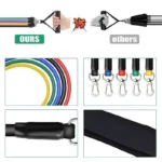 Conjunto de Faixa Elástica Esportiva 100 lbs resistência 150 kg Borracha Fitness Expansor Malhação Academia - Imagem 8